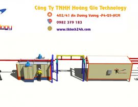 Hệ thống sơn tĩnh điện thủ công